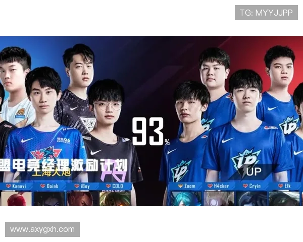 专访周芳:深入探讨英雄联盟如何塑造电竞行业的成功与未来 专访周芳:深入探讨英雄联盟如何塑造电竞行业的成功与未来