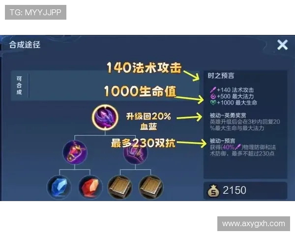 王者荣耀评论分析JDG防守策略的优缺点与未来改进方向