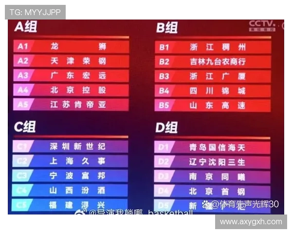 CBA联赛新赛季展望：各队强弱对比及明星球员表现预测