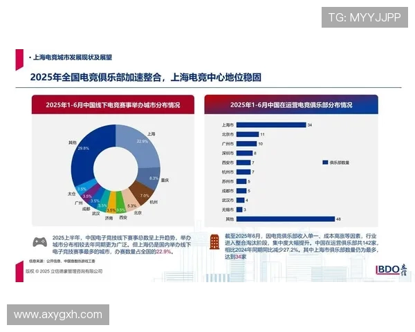 《电竞行业蓬勃发展带动新兴职业崛起与技术创新探索》 《电竞行业蓬勃发展带动新兴职业崛起与技术创新探索》